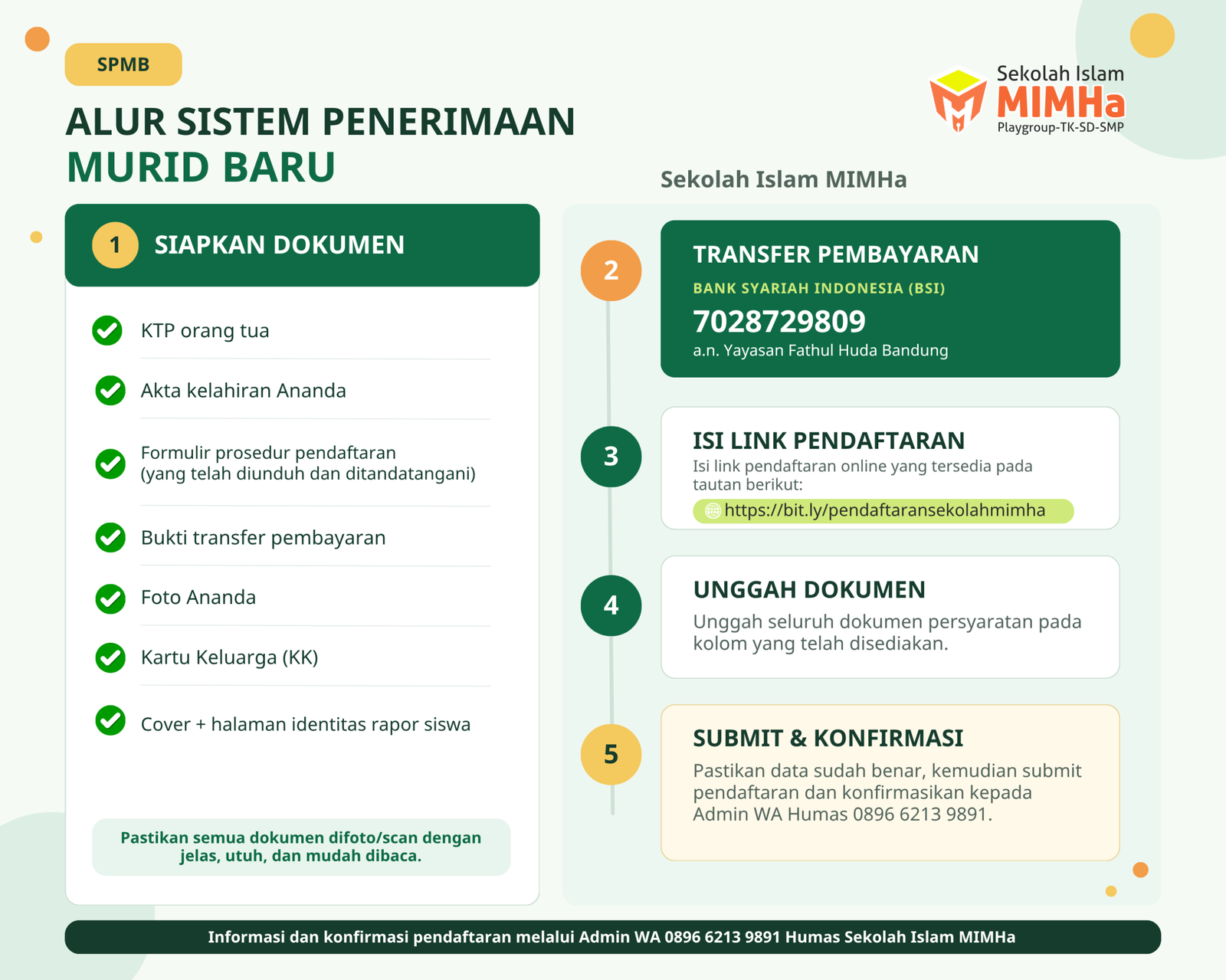 Informasi SPMB Sekolah Islam MIMHa Tahun Ajaran 2027/2028 dengan diskon uang masuk 50 persen.